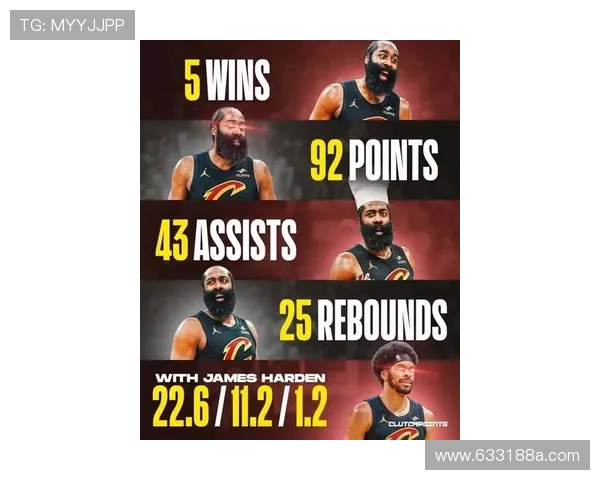 活塞惜败骑士失去联盟榜首 哈登贡献全面